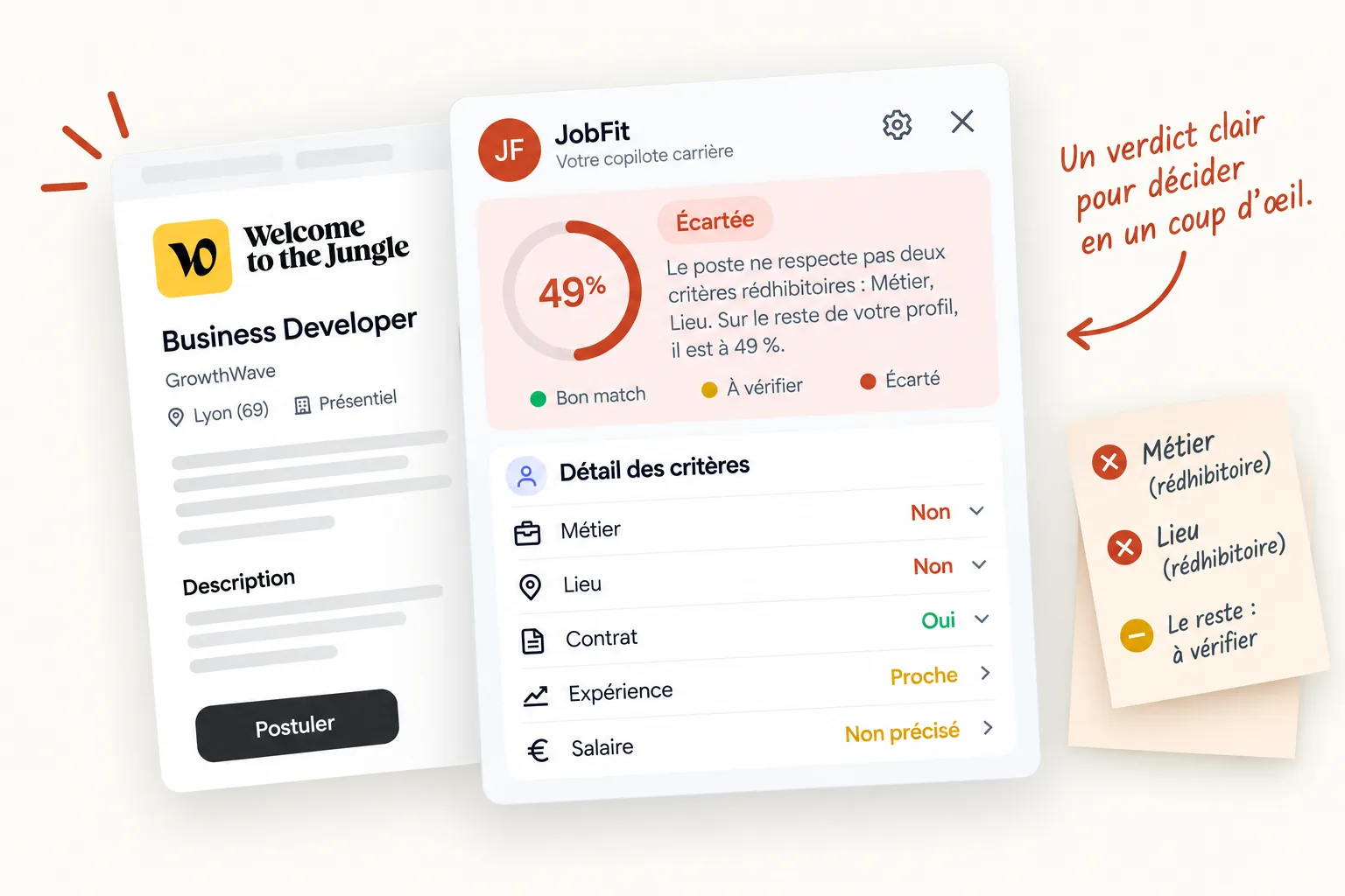 Le verdict JobFit et le détail des critères